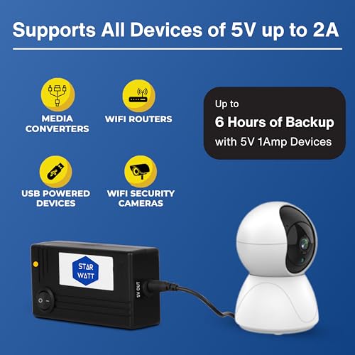 Image of 5V Mini UPS with Power Adaptor for 5V WiFi Routers, WiFi Cameras, Biometric & USB Powered Devices| Uninterrupted Power Backup for 3-10 Hours | Supports All 5V Upto 2A | Replaceable Battery