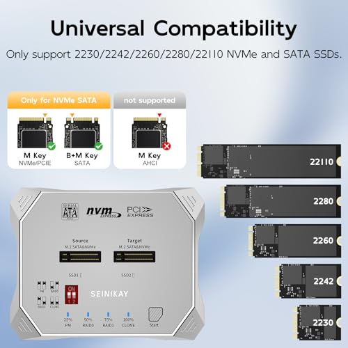 Clonador M.2 para NVMe SATA SSD, carcasa RAID 20Gbps miniatura 2