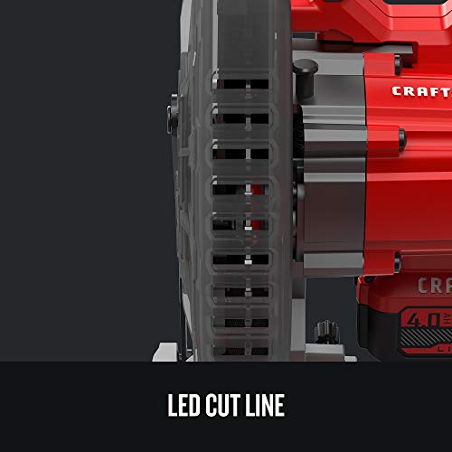 CRAFTSMAN V20 7-1/4-Inch Sliding Miter Saw Kit (CMCS714M1)