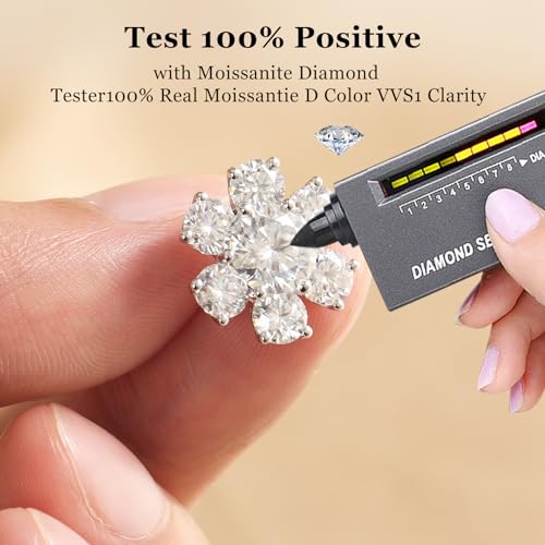 Moissanite Stud Earrings D Color VVS1 Clear Moissanite Earrings 18K Gold Plated 925 Sterling Silver Friction Base Hypoallergenic Earrings for Men Women4