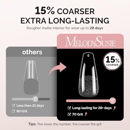 Image of MelodySusie Long Coffin X Nail Tips - 300Pcs 15 Sizes Clear Acrylic, Half Matte Full Cover Press on Nails for DIY Extension & Salon Use,Pre-Shaped for Long-Lasting Manicure