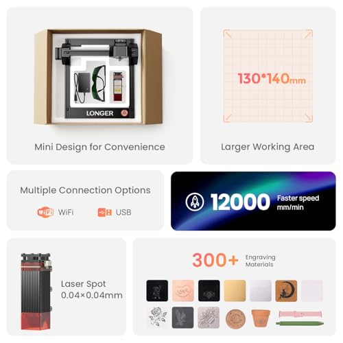 LONGER Ray5 mini Portable Laser Engraver & Cutter – 3.5W, Ultra-Fine 0.04mm Laser Spot, 12,000 mm/min Speed, Perfect for DIY Engraving on Wood, Metal, Acrylic, Leather, and More