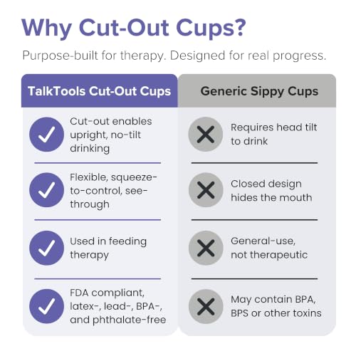 Image of TalkTools Cut Out Cups for Special Needs - Glass Set for Physical Therapy, Recovery and Rehabilitation | Motor and Coordination Support | Easy Drink Therapy Cups for Elderly - 1.5 Oz Pink (2 Pk)