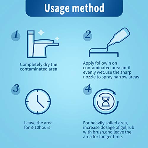GELIVABLE Mold & Mildew Remover Gel Household Cleaner Wall Mold Cleaner for Tiles Grout Sealant Bath Sinks Showers - 5 Fl.Oz