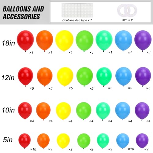 Image of RUBFAC 135pcs Rainbow Balloons, Latex Colorful Balloon Different Sizes 18 12 10 5 Inch for Garland Arch Birthday Party Decorations