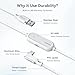 AMVR 16FT(5M) Link Cable with Charging Compatible with Meta Quest 3/3S/Pico 4 Accessories and PCVR/SteamVR. USB 3.0 to USB C Link Cable with 5Gbps Super Speed, Charge & Link Simultaneously