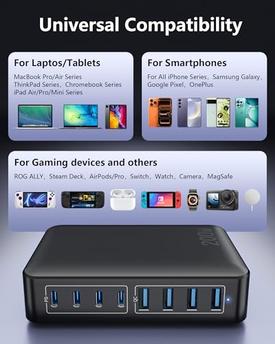 Image of 200W USB C Charger Block, 8-Port USB C Charging Station GaN III PD 65W Laptop Fast Charger Adapter for MacBook Pro /Air /Neo, DELL, iPad Pro /Air /Mini, iPhone 17 /16 /15 /14 /13 /12 /11, Samsung and More
