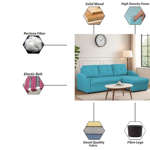 Image of Casaliving Ravonna RHS 4 Seater L Shape Corner Sofa Cum Bed for Living Room (Turquise Fabric) Premium Fabric Sofa