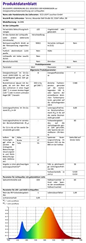 Lutec al5006 GR a + +, lampada da parete LED per