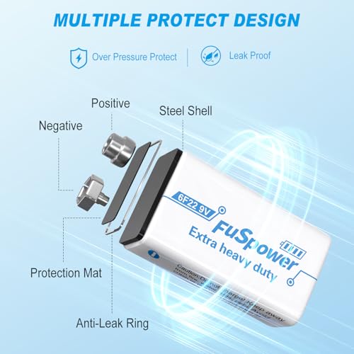 Image of 9V Batteries for Smoke Detector: Ultra Long Lasting Fire Alarm Battery 12 Pack - 6F22 Super Heavy Duty Power for Guitar Pedals Microphone Multimeter - Green Energy Mercury /Cadmium /Lead-Free
