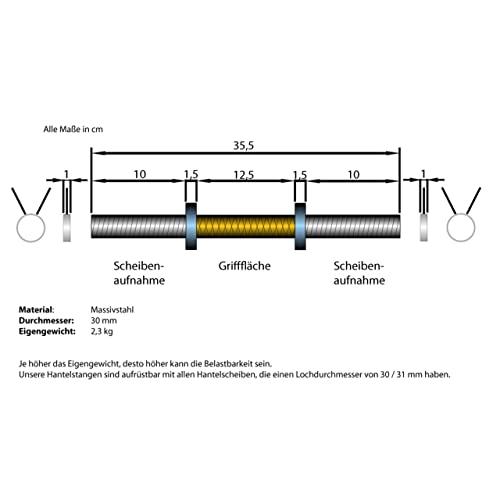 ScSPORTS® Manubri Palestra - Set/Singolo, Chiusura...
