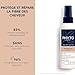 PHYTO Heat Protecting Hair Spray - Phytokeratine Repair for Hair with 230°C Protection & Anti Breakage Formula - No Silicone