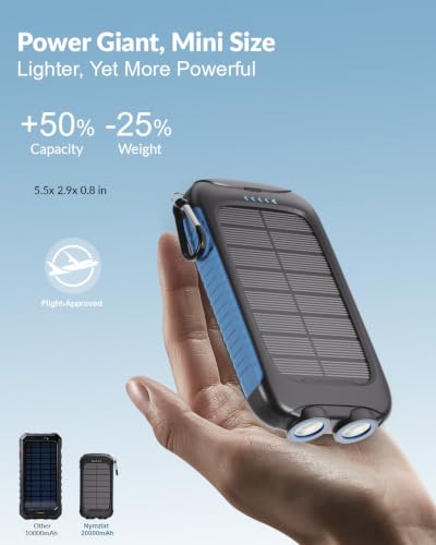 Solar Power Bank 20000mAh Portable Charger 15W Fast Charging (Blue) - Image 4