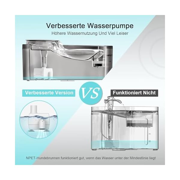 NPET Trinkbrunnen für Hunde und Katze, 5L Automatischer Wasserspender mit Regler für Große Hunde, Katzen und Mehrere Haustiere, Hunde Wasserbrunnen mit 2 Filter, DF10-CTR – Bild 6