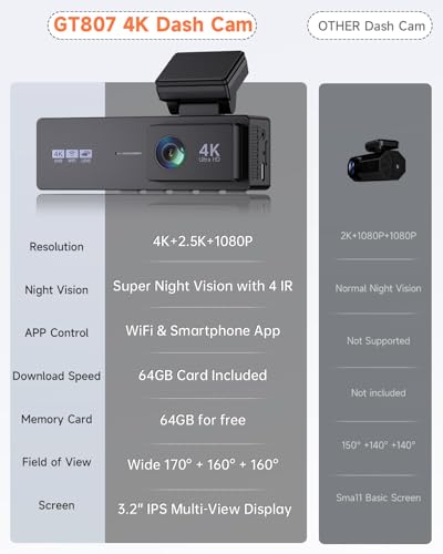 AI Smart Driving Dash Camera