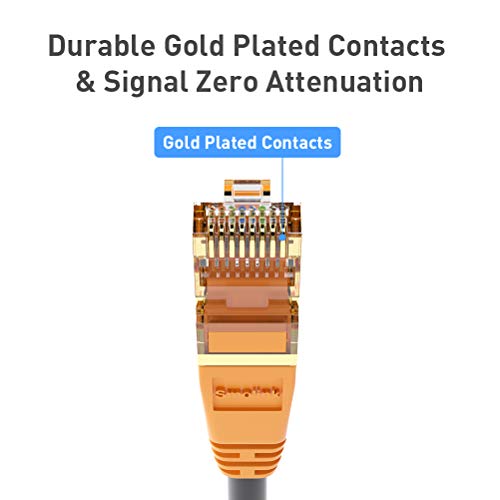 image for Smolink Network Cable, Shielded Ethernet Cable, Cat8 30ft Cable, Gold 