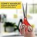 Scotch Multi-Purpose Stainless Steel All-Purpose 2 Pairs of Scissors, 8 Inches, Red & Gray, Great for home, school and office