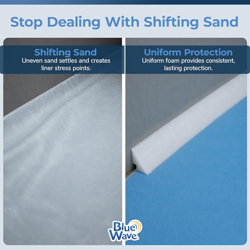 Image of Blue Wave Peel and Stick Pool Cove for Above Ground Pools, 21-Pack