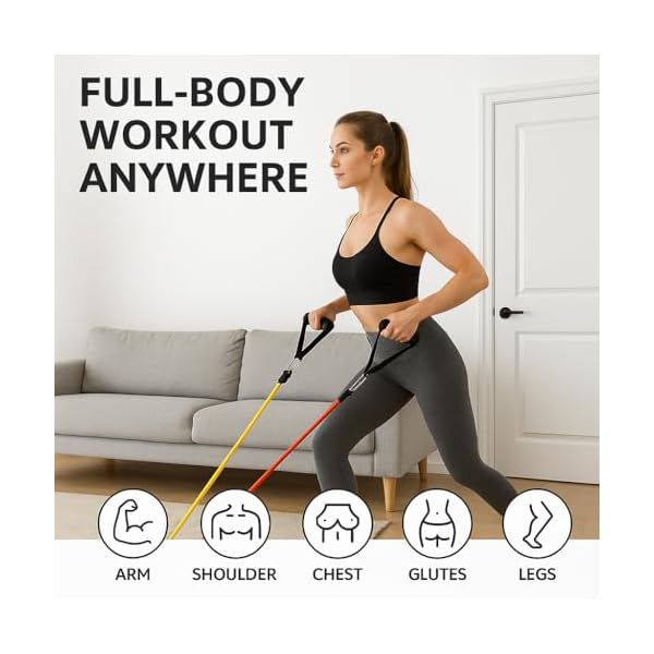 Resistance Exercise Bands - Image 2