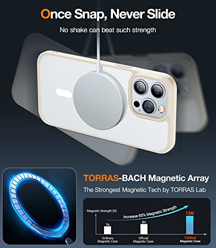 Image of TORRAS Magnetic Guardian Designed for iPhone 14 Pro Max Case [Military Grade Drop Tested] [Compatible with MagSafe] Slim Translucent Matte Case for iPhone 14 Pro Max Phone Case (6.7 inch), Milk White
