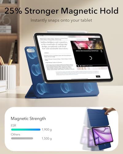 Product Variant View