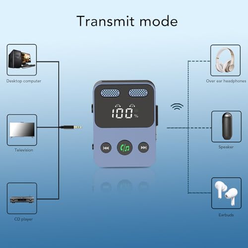 Adaptador Bluetooth 5.3 para avión con transmisor receptor inalámbrico y micrófono integrado 3