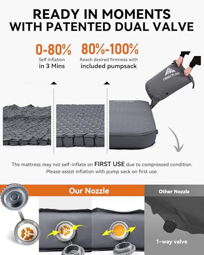 Image of Hikenture 4 inch Thick Self Inflating Sleeping Pad, Foam & Air Camping Mattress | 9.5 R-Value Insulated Sleeping Mat for All Season, Portable Camping Pad for Tent; Car; Cot; Truck, Home-like Comfort