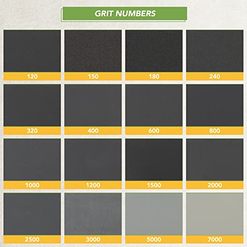 BLOSTM Sandpaper Assortment with Sanding Block - 120 to 7000 Grit, 48pcs Coarse to Fine Sandpaper for Wood, Walls & Automotive, Includes Hand Sander Block for an Even Finish & Ease of Use - Set of 48 7 BLOSTM Sandpaper Assortment with Sanding Block - 120 to 7000 Grit, 48pcs Coarse to Fine Sandpaper for Wood, Walls & Automotive, Includes Hand Sander Block for an Even Finish & Ease of Use - Set of 48 - Image 7