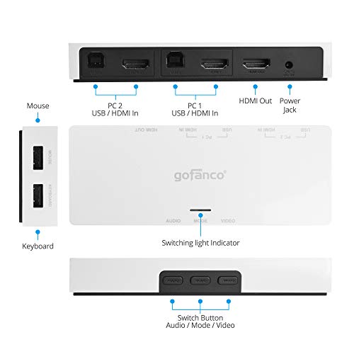 Gofanco 2-Port Seamless Hdmi Usb Kvm Scaler Switch – Scales To 4K @30Hz Or 1080P Output, Hdmi 1.4, Usb Keyboard/Mouse, Multi Viewing, Osd, Dolby/Dts, Windows, Mac Os, Linux (Kvmscaler2P) #TOP4
