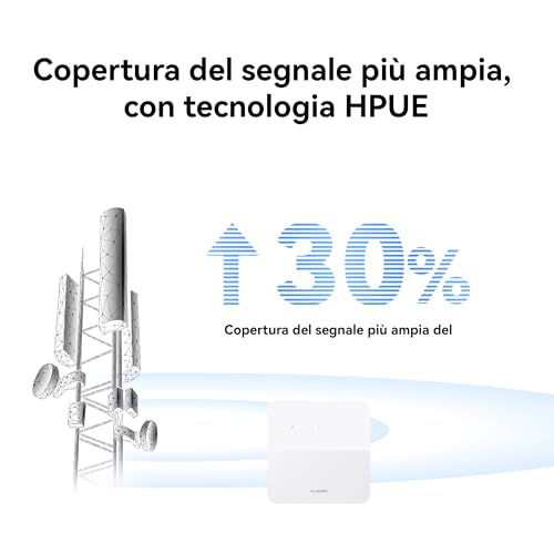 HUAWEI 4G CPE 5s, B320, Router LTE con SIM, Cat. 4, LTE a 200 Mbps/Wi-Fi a 300 Mbps, porta LAN/WAN, 30% di copertura del segnale della stazione in più, 30 Mesi di Garanzia