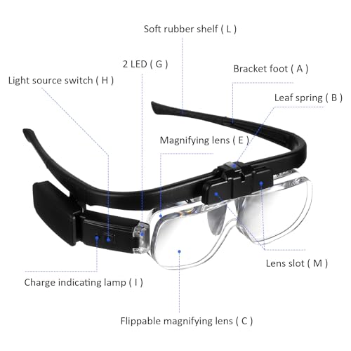 Loupe LED tête rechargeable USB avec lunettes loupes légères de lecture - 6