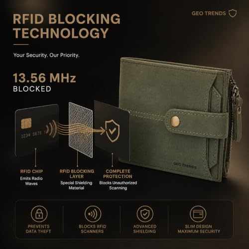 Image of RFID Blocking Leather Wallet Men, Coin Pocket (Olive Green)