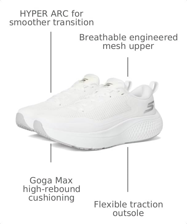 Image of Skechers Womens Women's Go Run Supersonic Max Sneaker