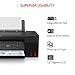 Canon PIXMA G2270 - MegaTank All-in-One Printer - USB Required, Not Included