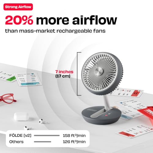 NUUK Folde V2 7-Inch Rechargeable Travel Fan Serene Grey (v2) - Image 5