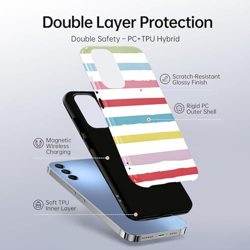 Coque Samsung A15 5G à rayures Candy compatible MagSafe
