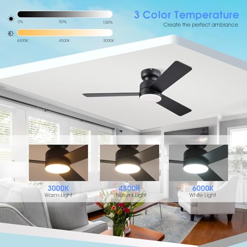 Kviflon 46 In Flush Mount Ceiling Fan with Light Remote/APP,3 Blades Black by Kviflon - Used condition - Image 6
