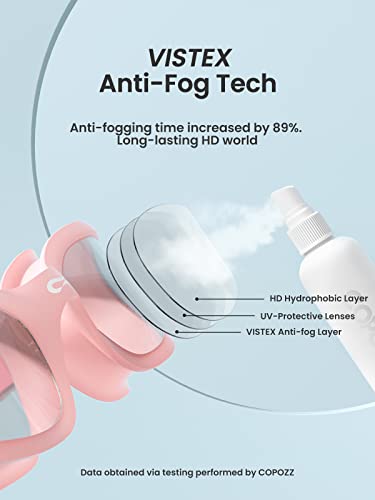 Copozz Women's Swim Goggles, Swimming Goggles Anti-Fog No Leaking Uv Protection For Adult Women - Pink #TOP3