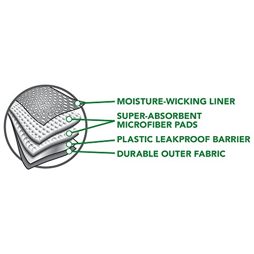 Image of Vet's Best Perfect Fit Washable Female Dog Diaper, 1 count