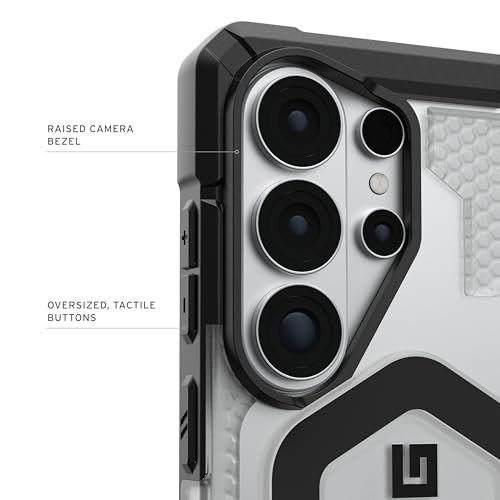 Product Variant View