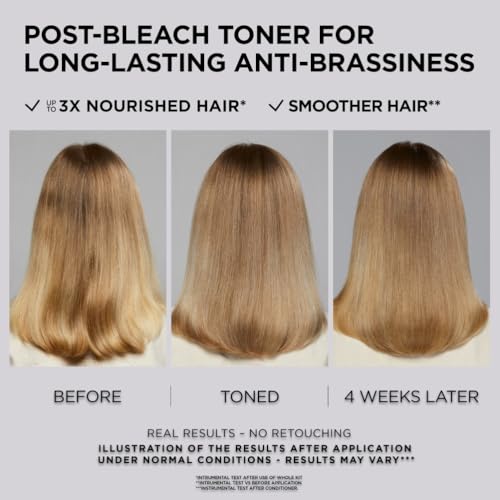 L'Oréal Paris Préférence Le Blonding Acidic Toner, Post Bleach Treatment with no Ammonia, Long Lasting Anti-Brassiness, Platinum Ice 01 - 3
