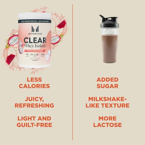 Image of Myprotein Clear Whey Isolate Protein Powder, 35 Servings (1.9lbs) Tropical Dragonfruit, 20g Protein per Serving, Naturally Flavored Drink Mix, Daily Protein Intake for Superior Performance