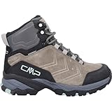 CMP
