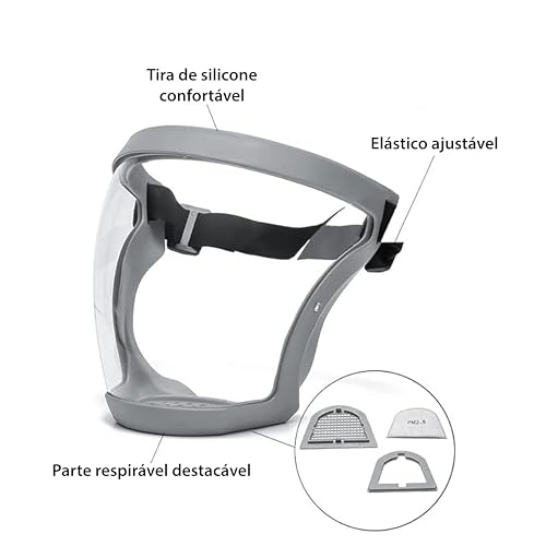 Máscara Protetor Facial Face Shield com filtro PM2.5 para resistente a respingo vento proteção rosto