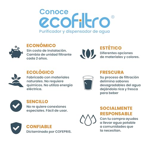 Lista de Ecofiltro los 10 mejores. 15 Imagen adicional