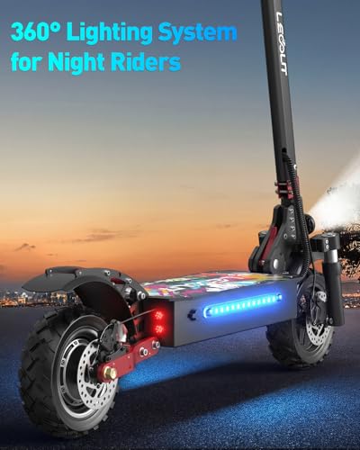 T88 Electric Scooter for Adults, 1500W Motor Max 31 MPH & 40