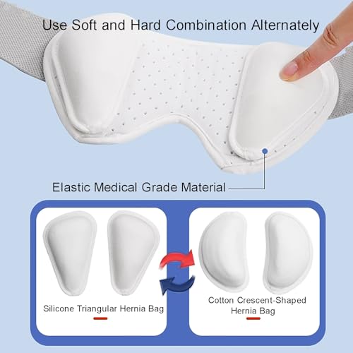 Faja para Hernia Inguinal con Soporte Ajustable y Almohadillas miniatura 6