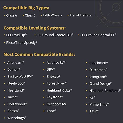 image for SnapPad Xtra (4-Pack) | Four-Point RV Leveling System Featuring 9” R