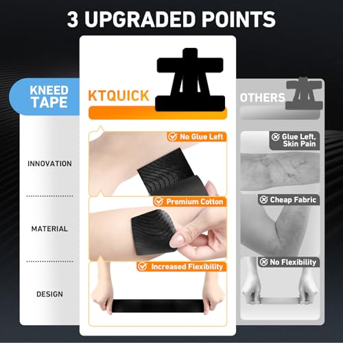 Image of Kinesiology Tape for Shoulder Precut, 24 PCS Shoulder Tape for Pain Relief, KTQUICK Original Cotton Waterproof & Breathable, Enhance Elastic Sports Tape for Pain Support and Muscle Sports, Black