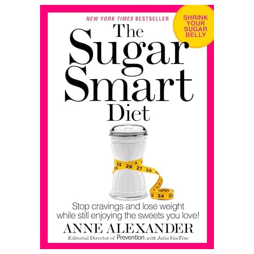 The Sugar Smart Diet: Stop Cravings and Lose Weight While Still Enjoying the Sweets You Love!